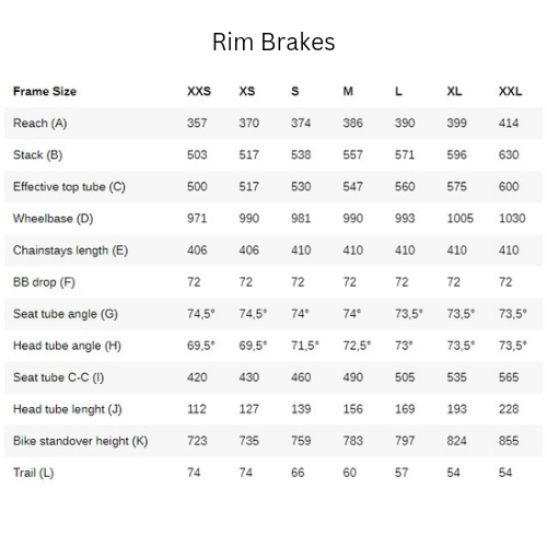 Festka Scalatore Frameset