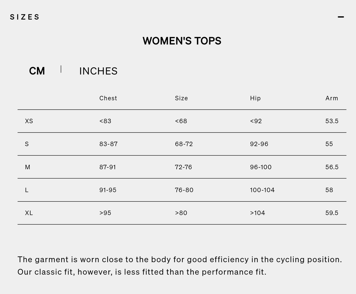 Café du Cycliste Annette Women's Merino Cycling Jersey