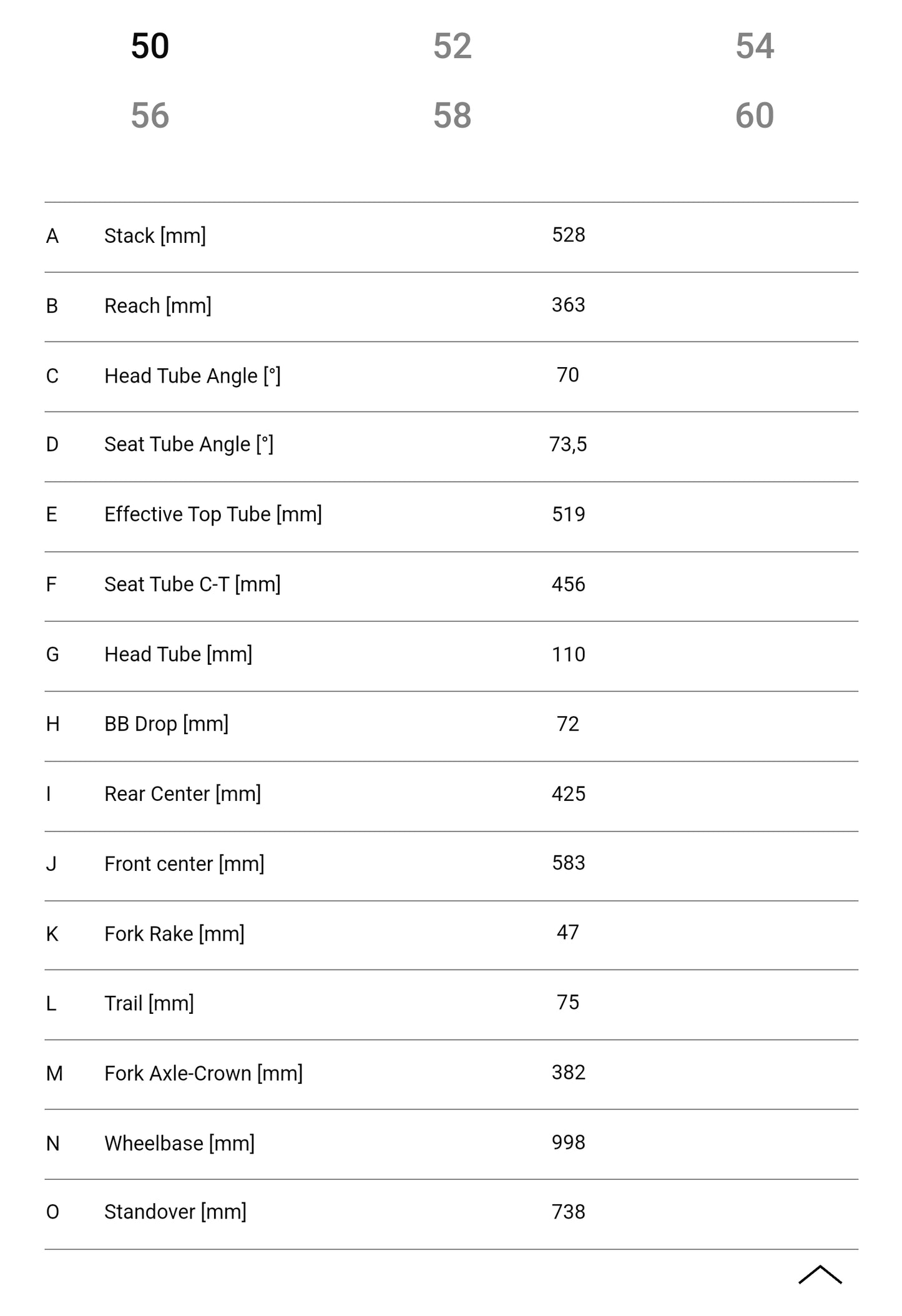 Repete Gravel G2 Verne