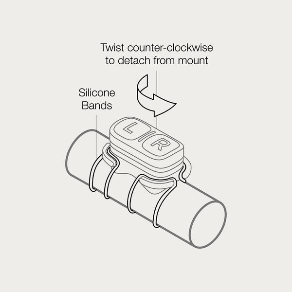 Lumos Remote + Handlebar Mount
