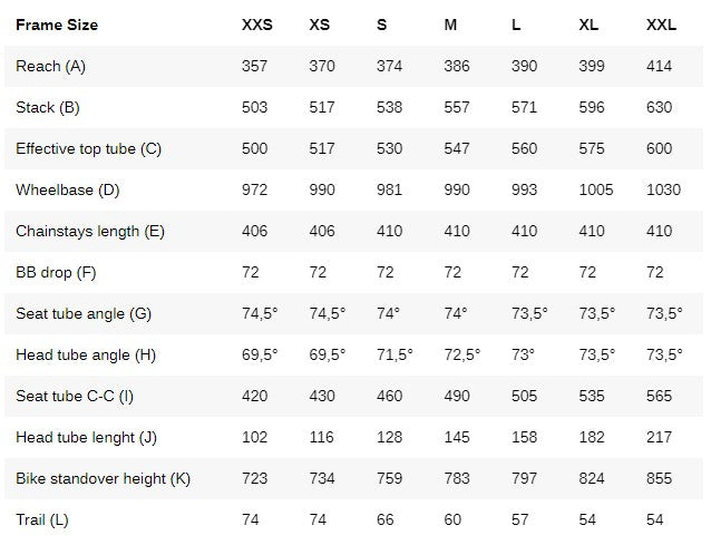 Festka Spectre 2.0 Frameset