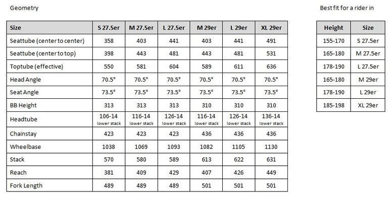 Wittson Cross Country Bestia Boost