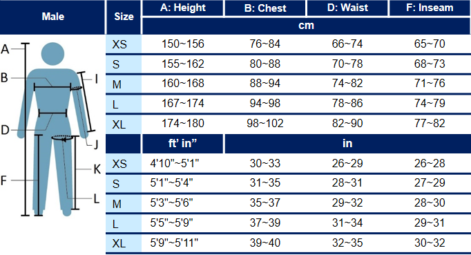 Pearl Izumi Men's Inner Shorts - 3D Black