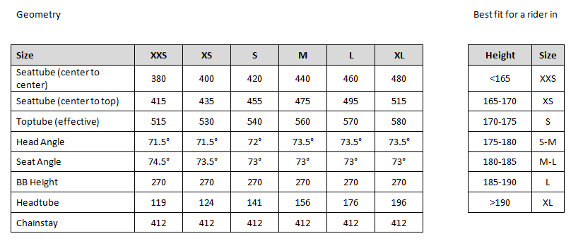 Wittson Road Race Disc Iluminati