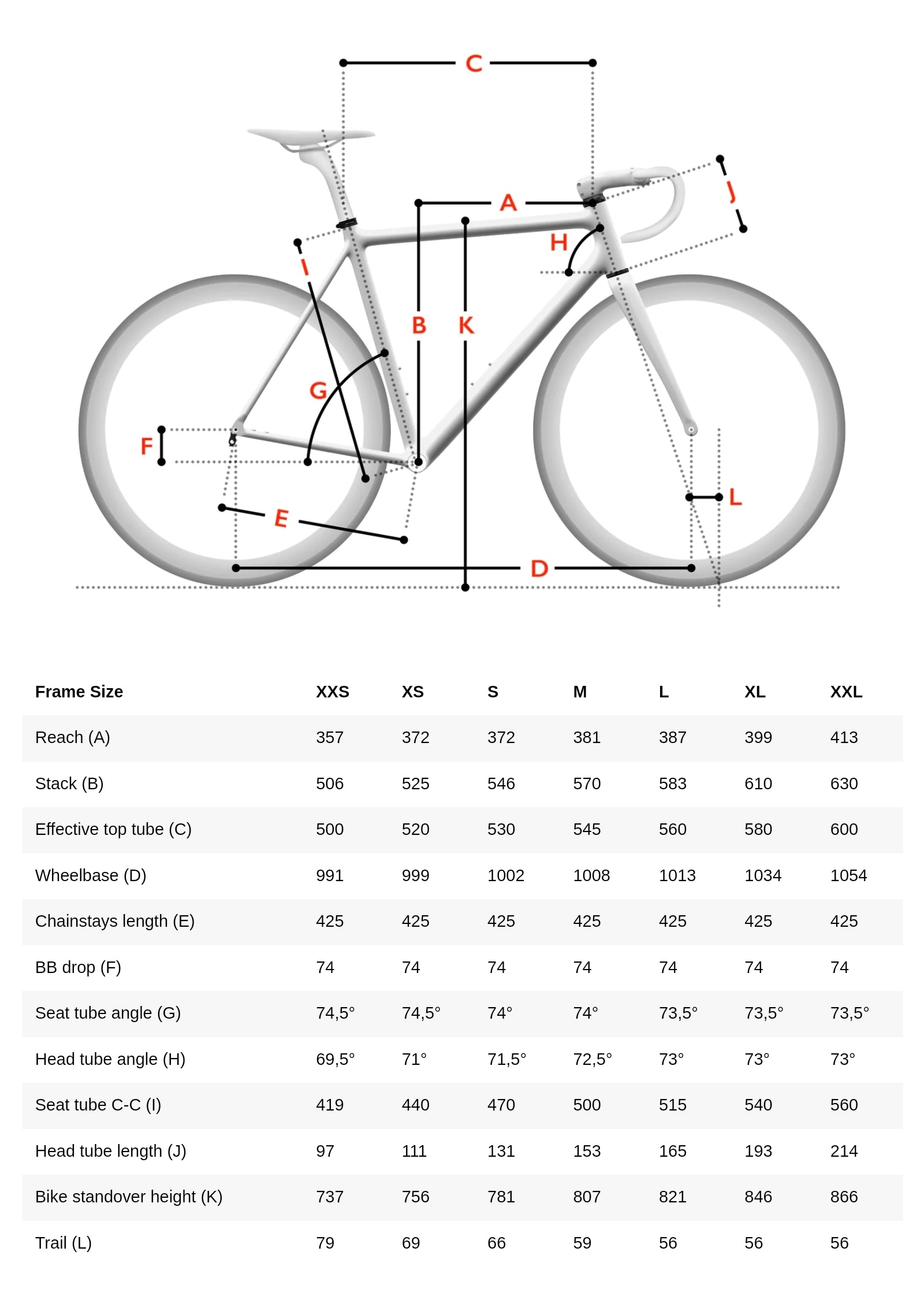 Festka Rover Frameset The Brick Bike Boutique